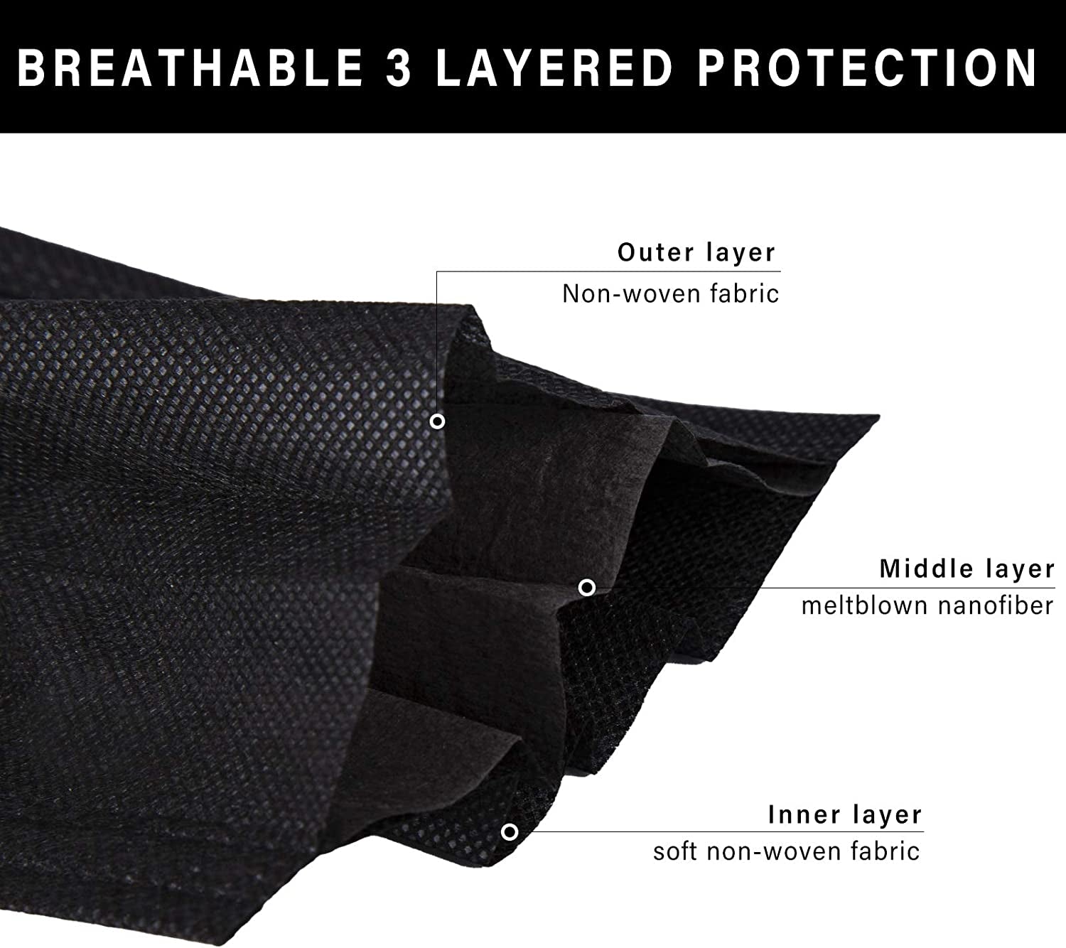 Disposable Face Mask, 100 PCS Black Masks, 3 Ply Protection Face Masks