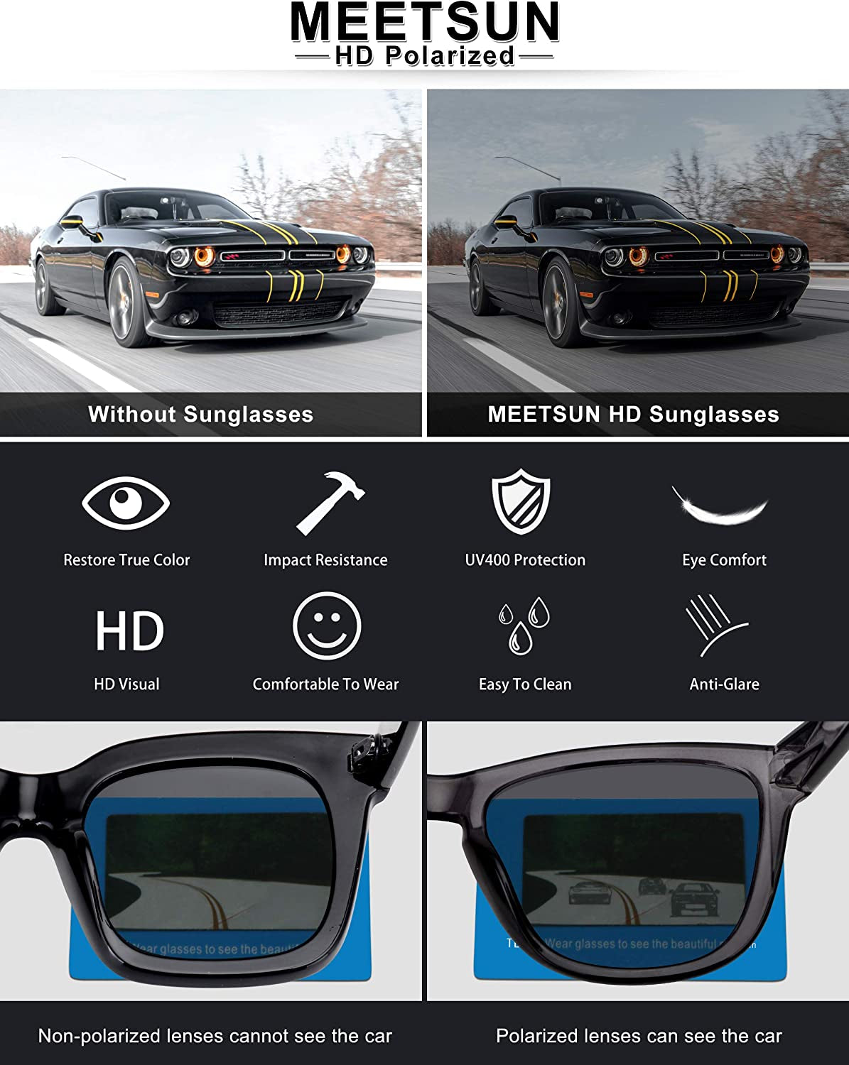 Polarized Sunglasses for Women Men Classic Retro Designer Style