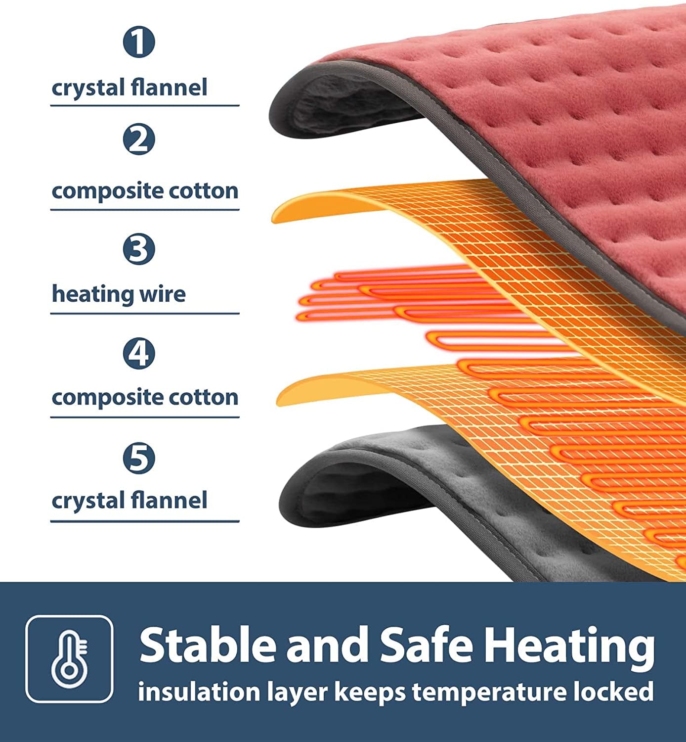 Heating Pad for Back, Neck, Shoulder, Abdomen, Knee and Leg Pain Relief, Mothers Day Gifts for Women, Men, Dad, Mom, Auto-Off,Machine Washable,Moist Dry Heat Options,Extra Large 12"X24"