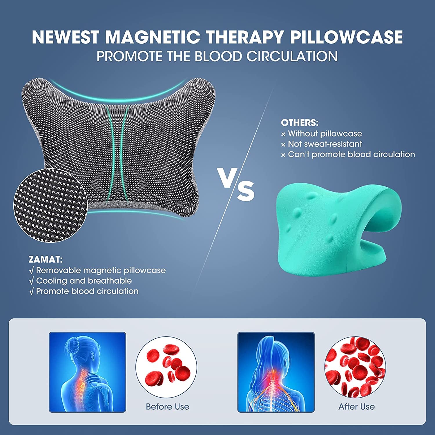 Neck and Shoulder Relaxer with Magnetic Therapy Pillowcase, Neck Stretcher Chiropractic Pillows for Pain Relief, Cervical Traction Device for Relieve TMJ Headache Muscle Tension Spine Alignment